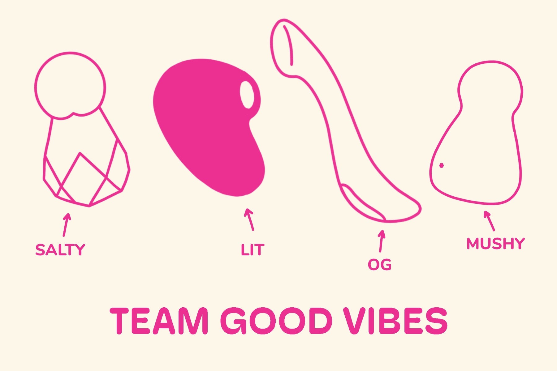 Best Sex Toys to Enhance Your Sex Life