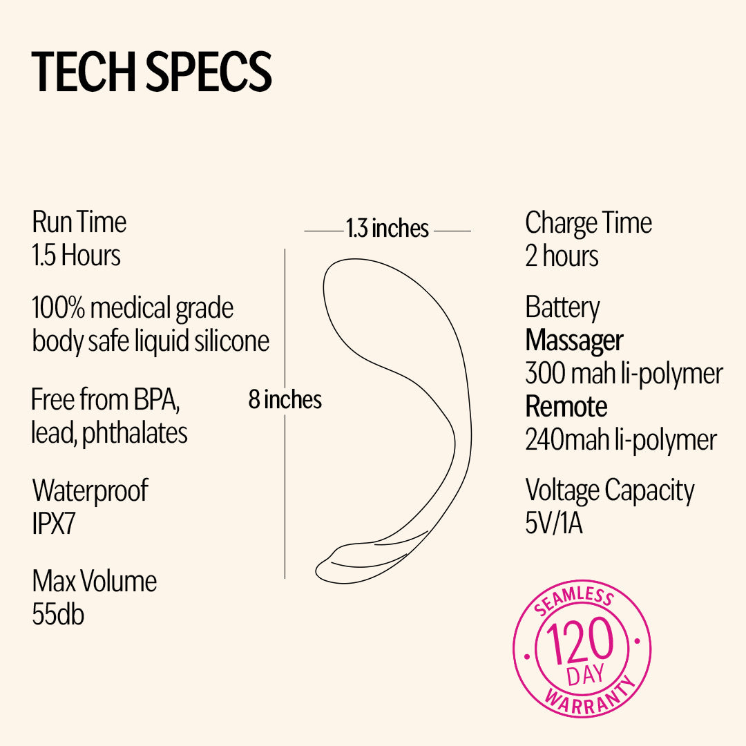 Thrill Couples Massager