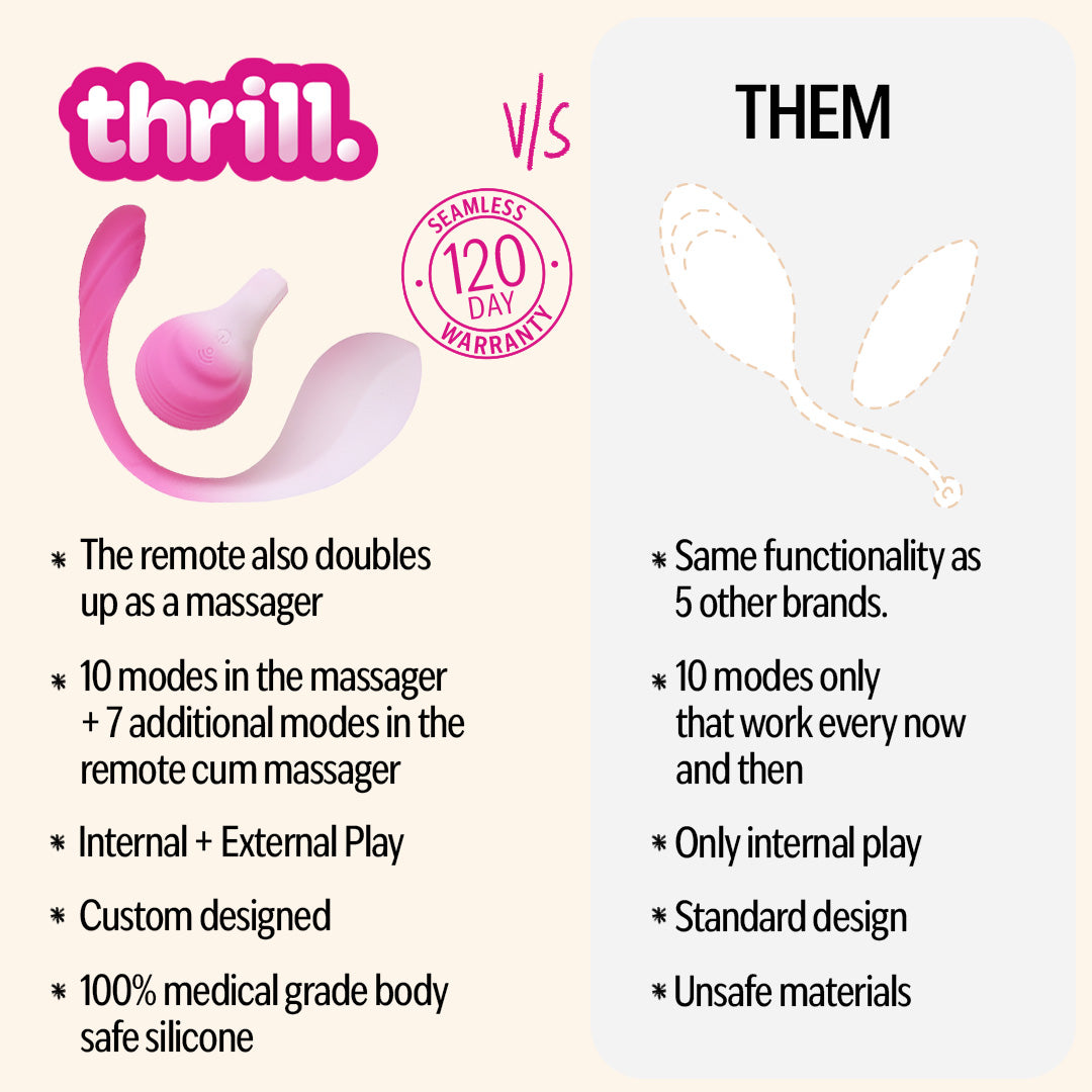 Thrill Couples Massager