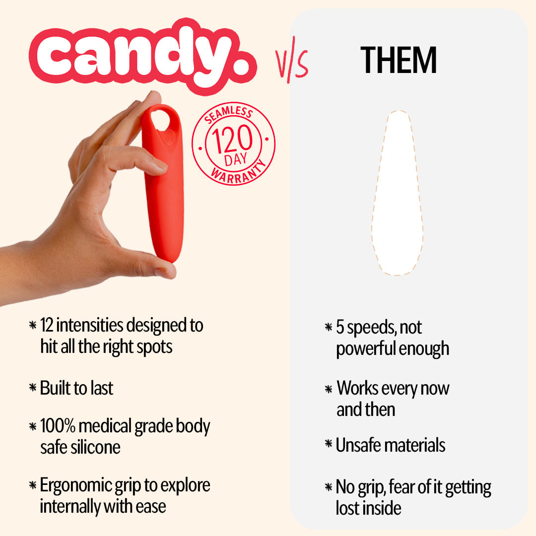 Comparison chart of Candy handheld massager versus others, highlighting 12 intensities, body-safe silicone, ergonomic grip, and 120-day warranty.