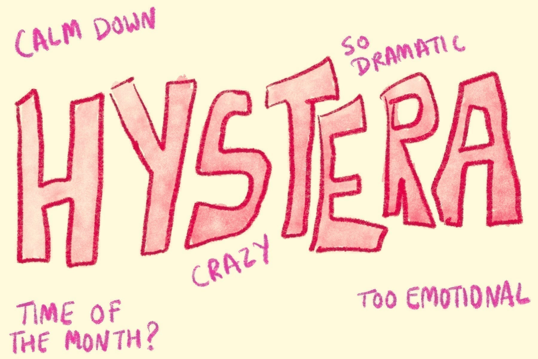 “Hysteria”: The Word That Blamed the Uterus