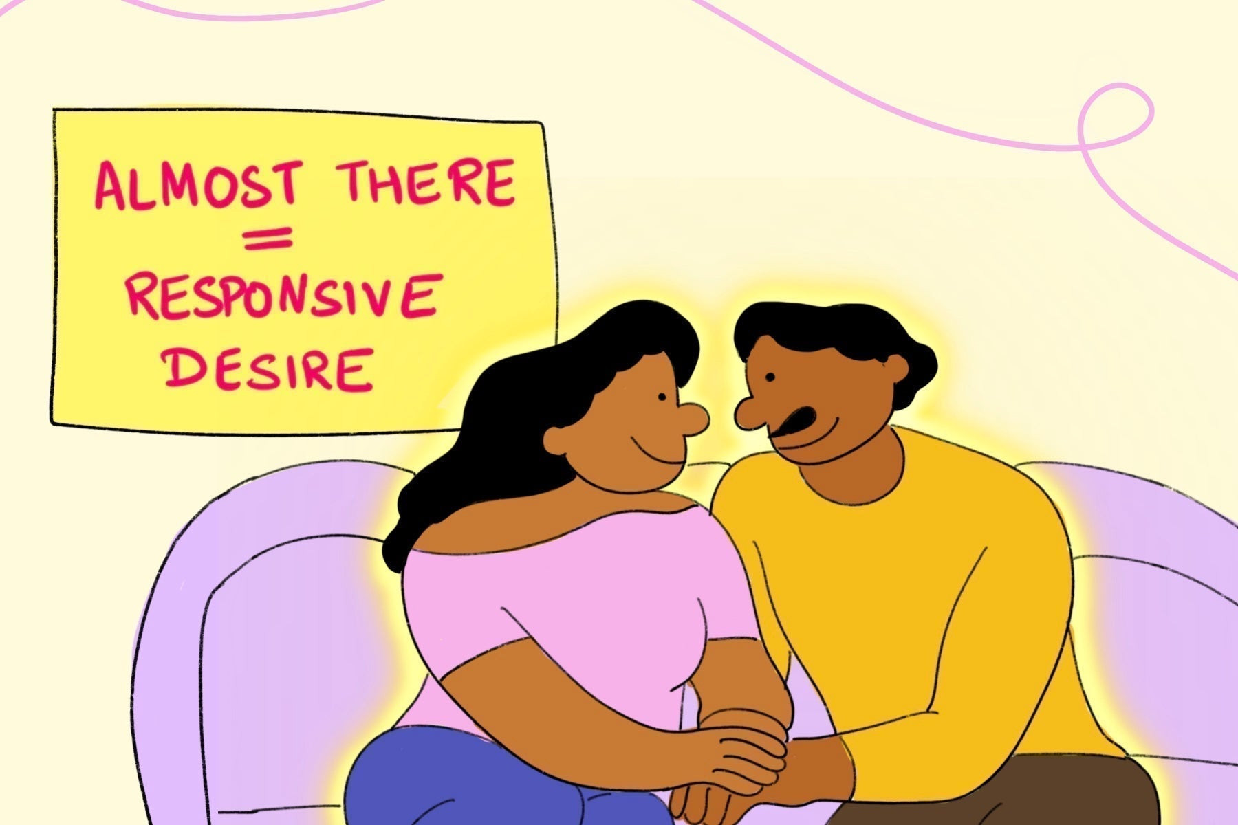 Low Libido… or Just Responsive Desire?