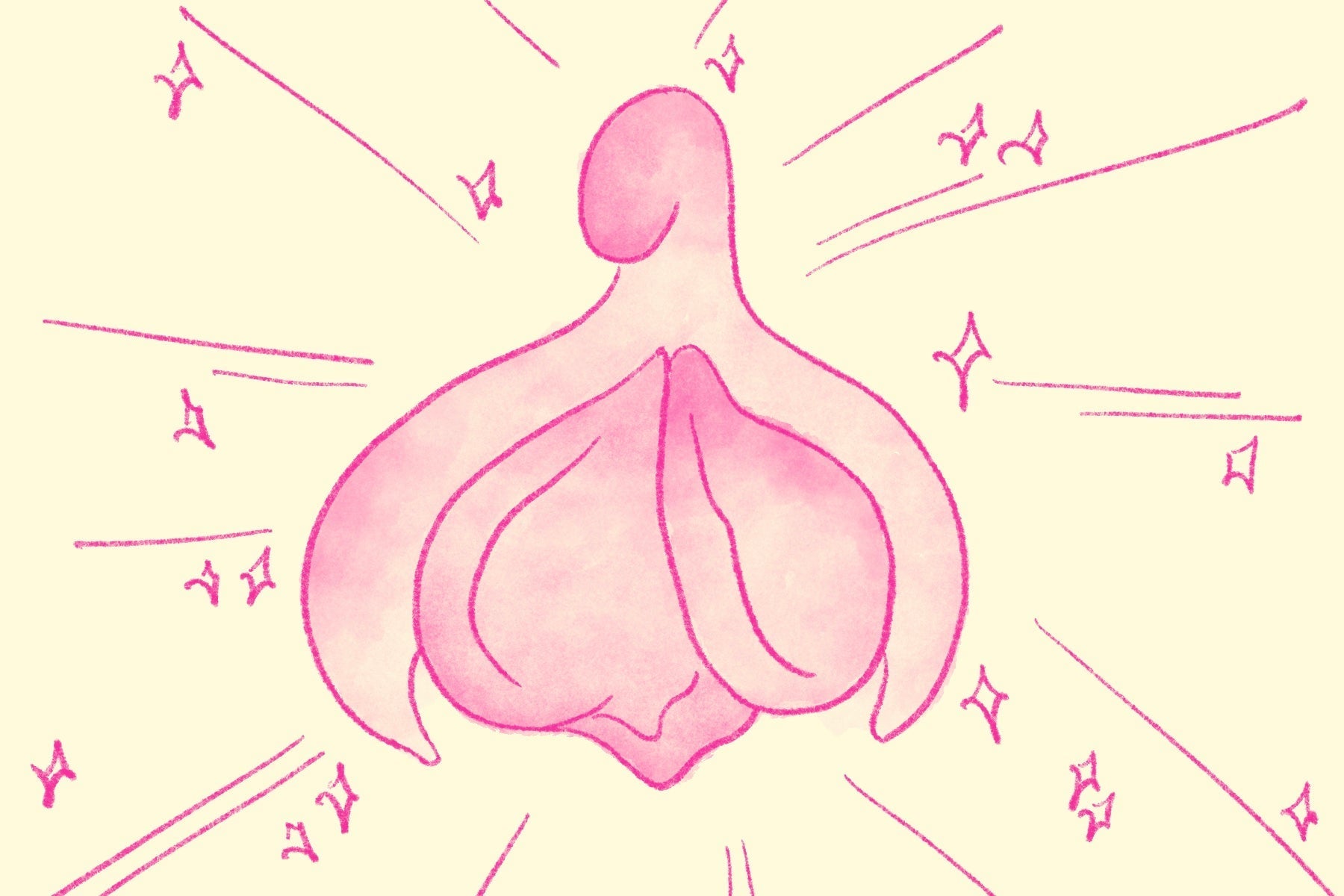 The Curious Case of Sensitive Clits