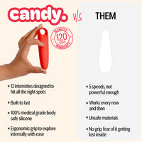 Candy Massager for Women image