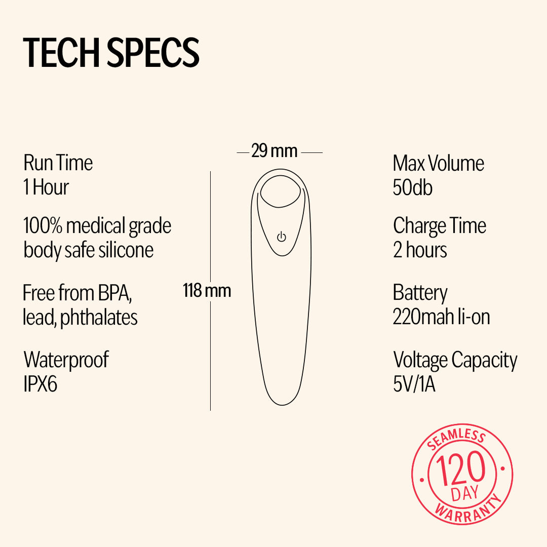 Candy Handheld Massager